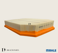 MAHLE BMW SERIES 5 F10 523i 530i SERIES 7 F01 F02 F03 F04 730i AIR FILTER(LX1741)(13717590597)